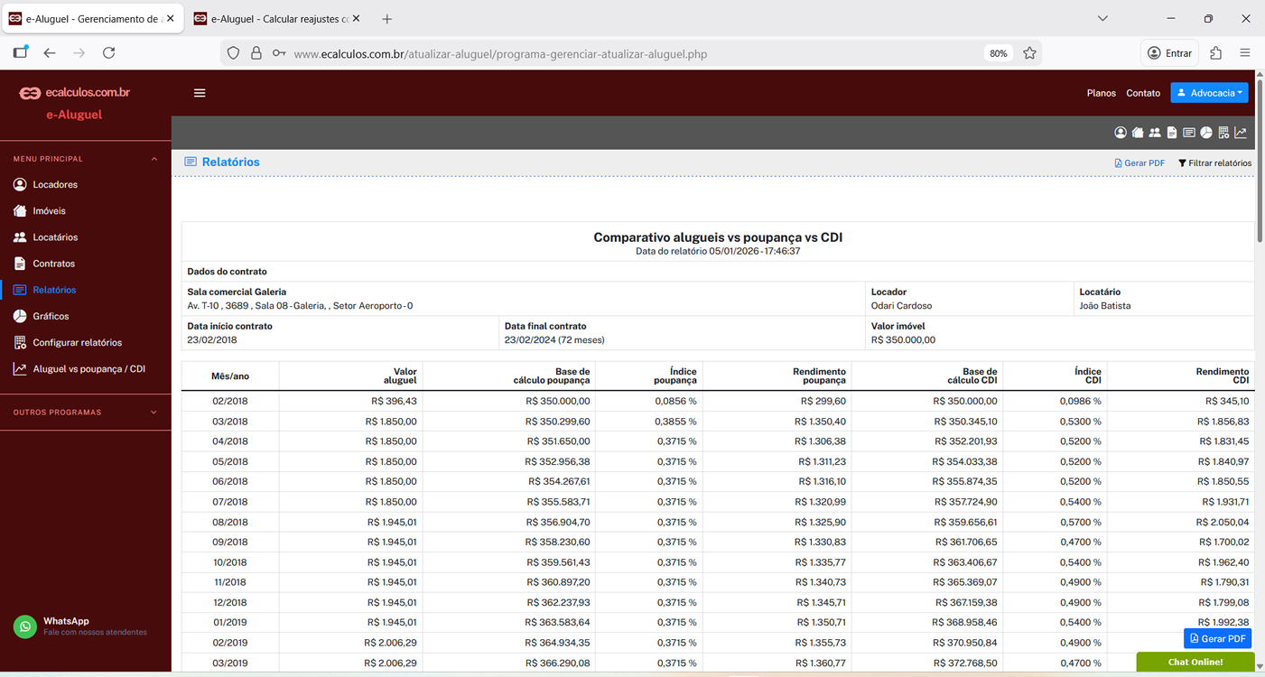 Relat�rios financeiros